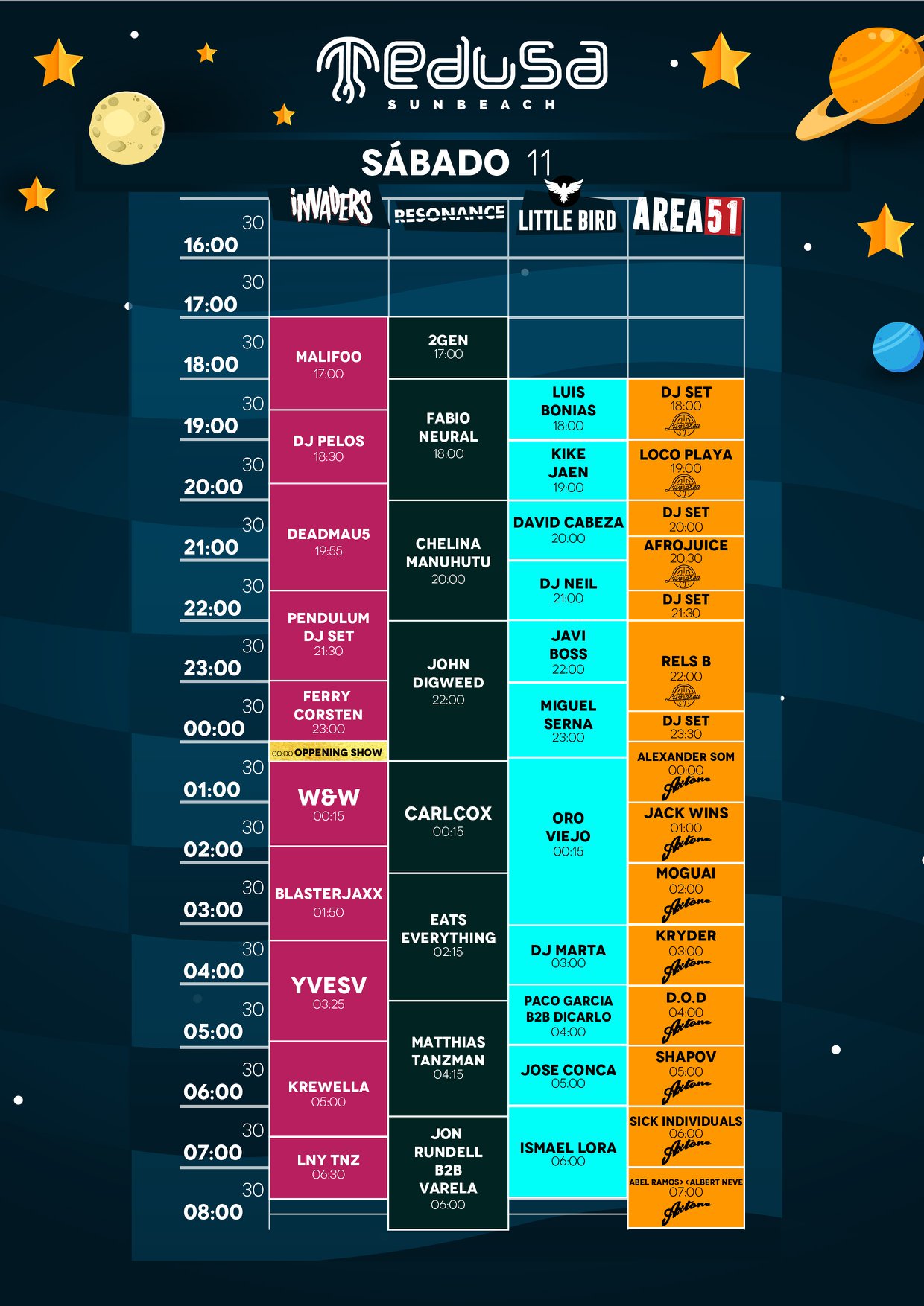 #BeExclusive en el Medusa Sunbeach Festival - Ganador/a de 2 entradas VIP